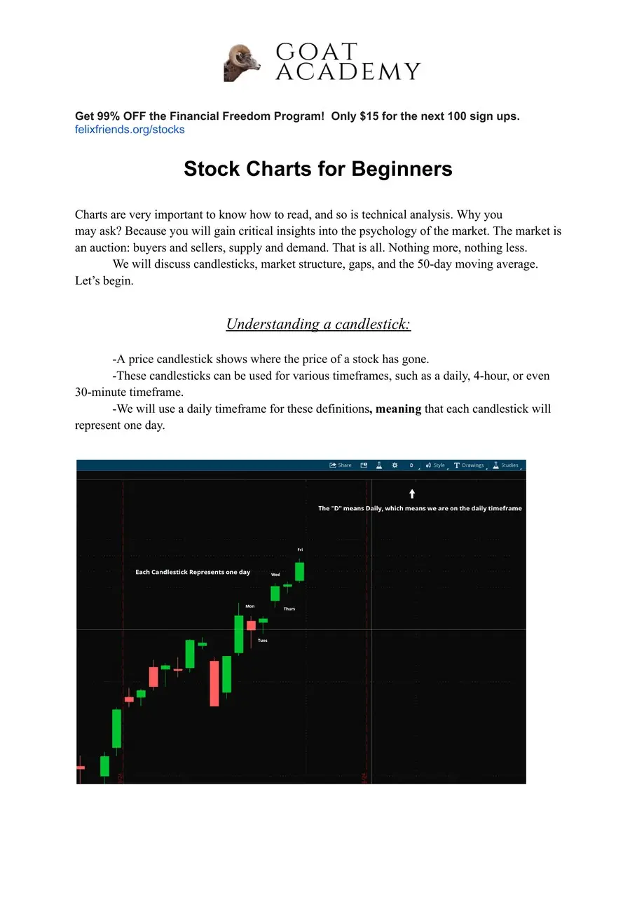 First page of the "Free 29 Page Trading Guide for Beginners" guide by Goat Academy